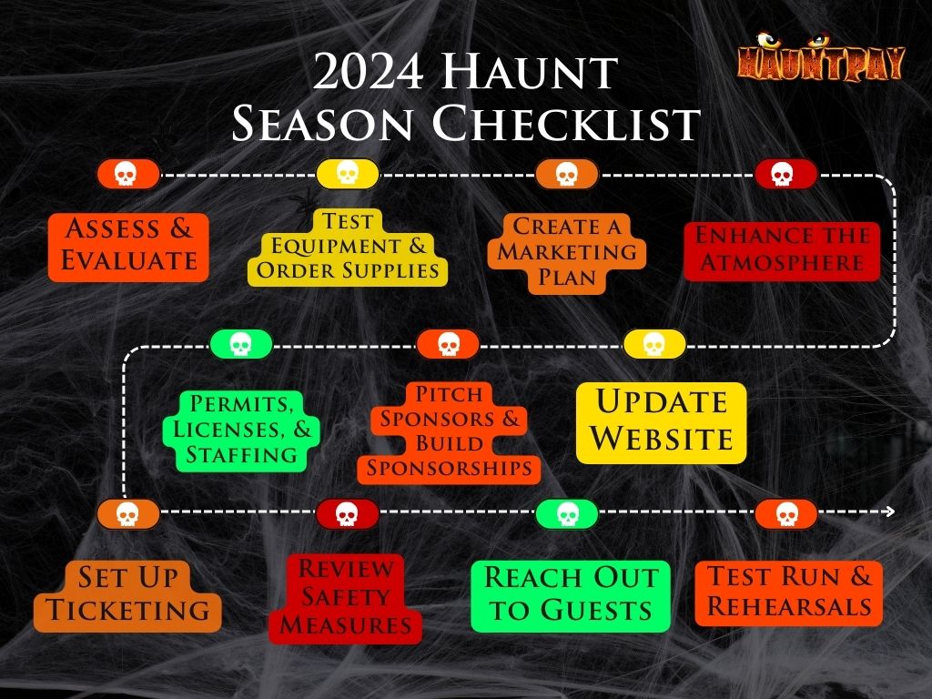 2024 Haunt Season Checklist
